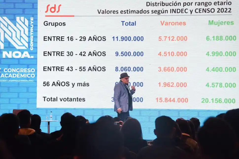 APERTURA. El economista Di Stefano habló sobre los cambios actuales.
