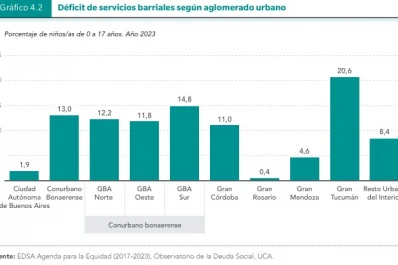 Ianina Tuñón: “Se ponen límites a la sociabilización de la infancia”