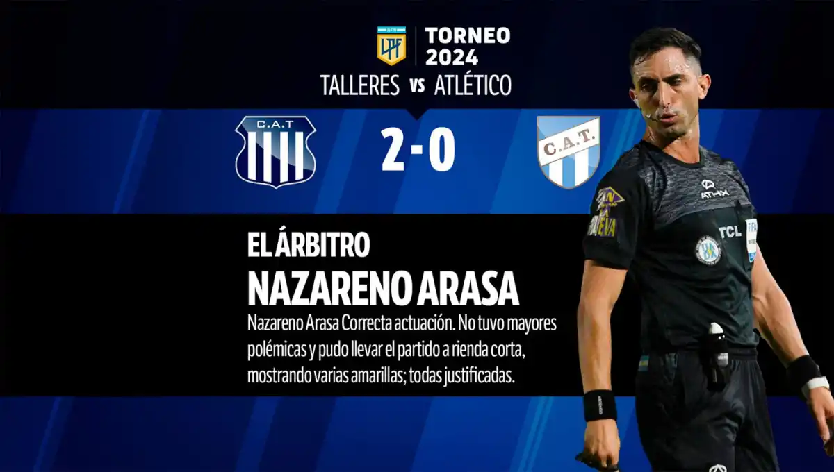 Con Pereyra como el jugador más destacado, así fue el 1x1 de Atlético Tucumán