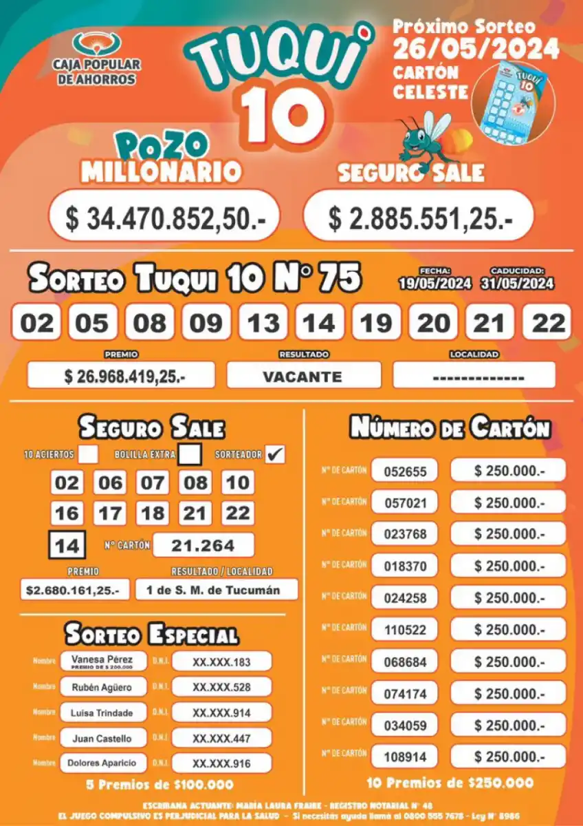 Tuqui 10: los resultados del sorteo del domingo 19 de mayo