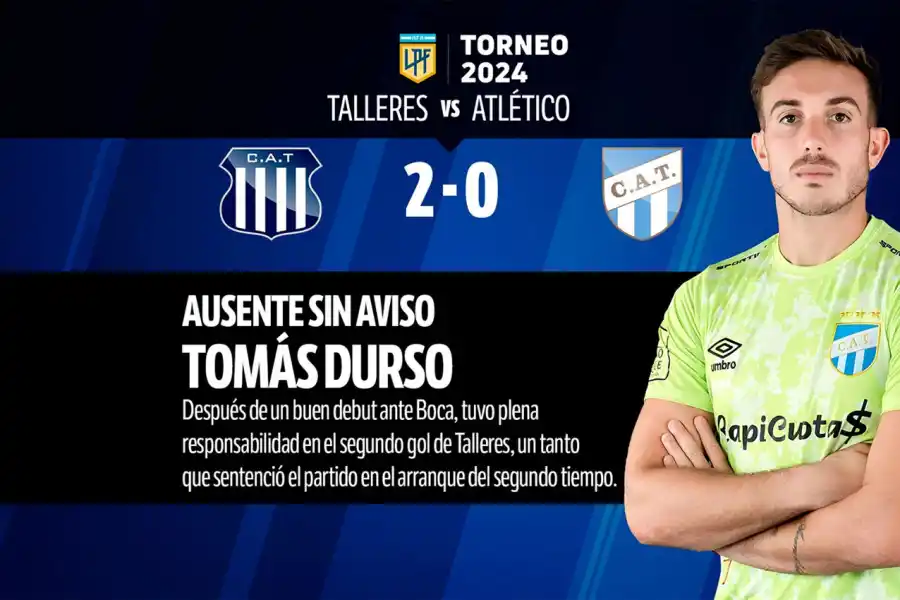 Con Pereyra como el jugador más destacado, así fue el 1x1 de Atlético Tucumán