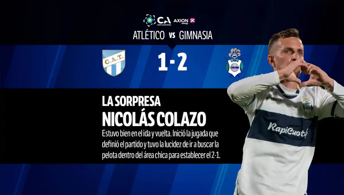 Con Durso como figura así fue el 1x1 de Atlético Tucumán en la eliminación de la Copa Argentina