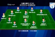 Con Durso como figura así fue el 1x1 de Atlético Tucumán en la eliminación de la Copa Argentina