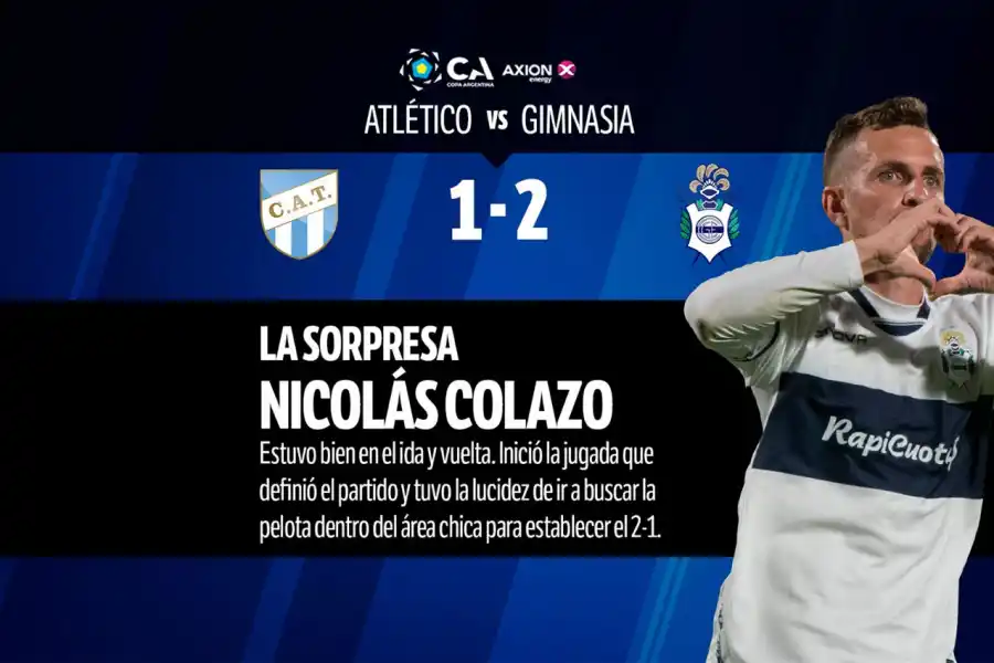 Con Durso como figura así fue el 1x1 de Atlético Tucumán en la eliminación de la Copa Argentina