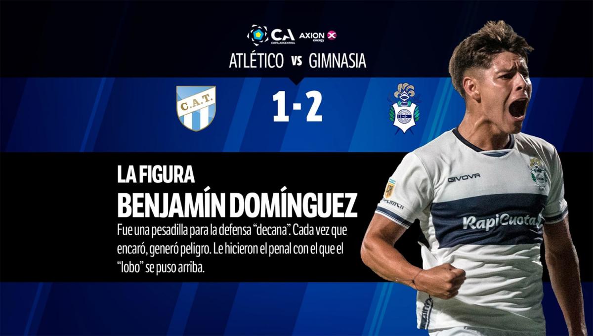 Con Durso como figura así fue el 1x1 de Atlético Tucumán en la eliminación de la Copa Argentina