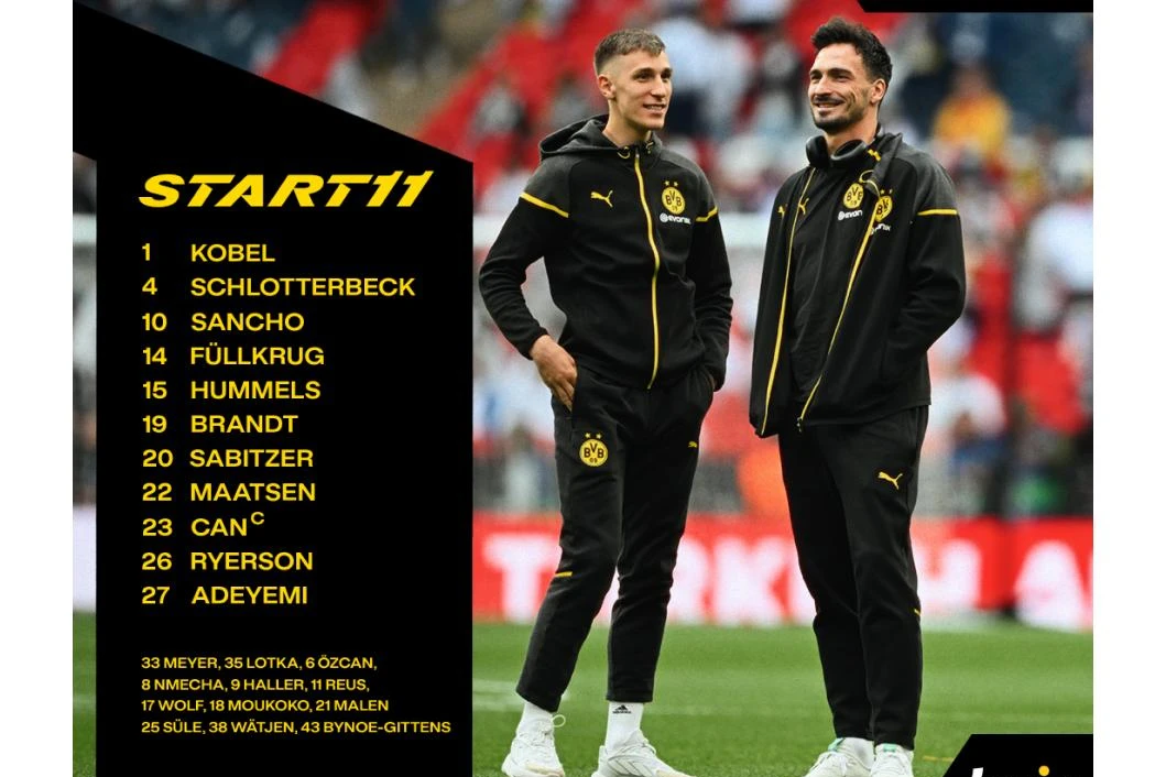 El 11 del Borussia Dortmund