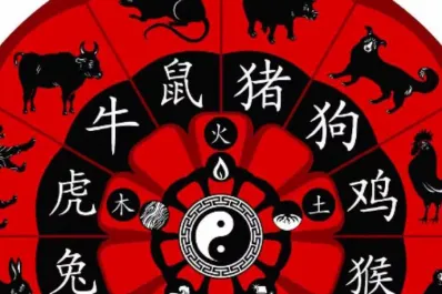 Horóscopo chino: los signos que encontrarán el éxito en este mes de junio