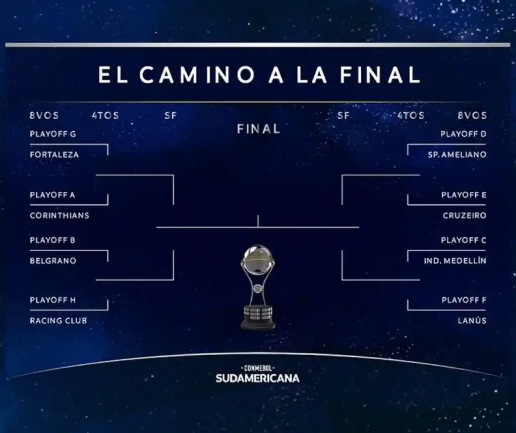 Se hace esperar: conocé quienes podrían ser rivales de Boca Juniors la Copa Sudamericana