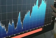 El riesgo país volvió a superar los 1400 puntos y las ADRs y bonos en dólares se hundieron hasta 7,4%