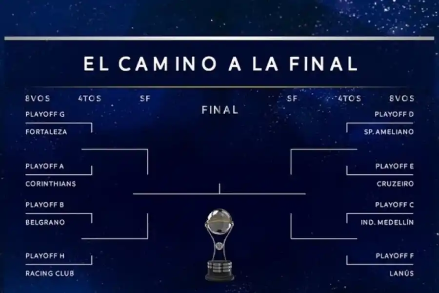 Se hace esperar: conocé quienes podrían ser rivales de Boca Juniors la Copa Sudamericana
