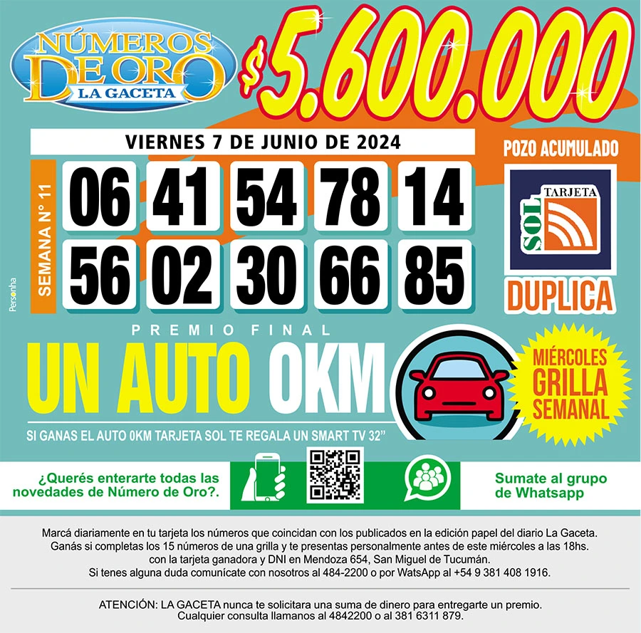Los Números de Oro de LA GACETA del 7 de junio de 2024