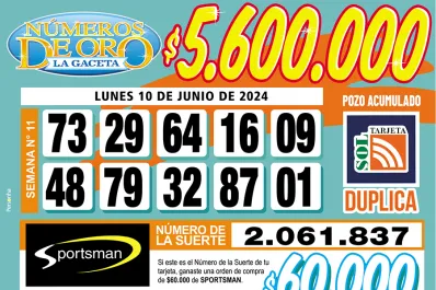 Los Números de Oro de LA GACETA del 10 de junio de 2024