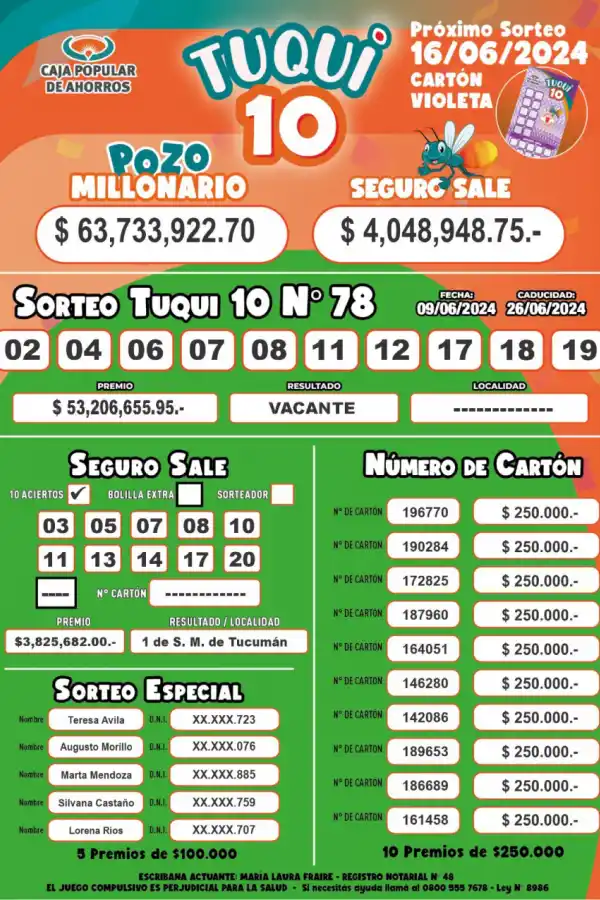 Tuqui 10: los resultados del sorteo del 9 de junio