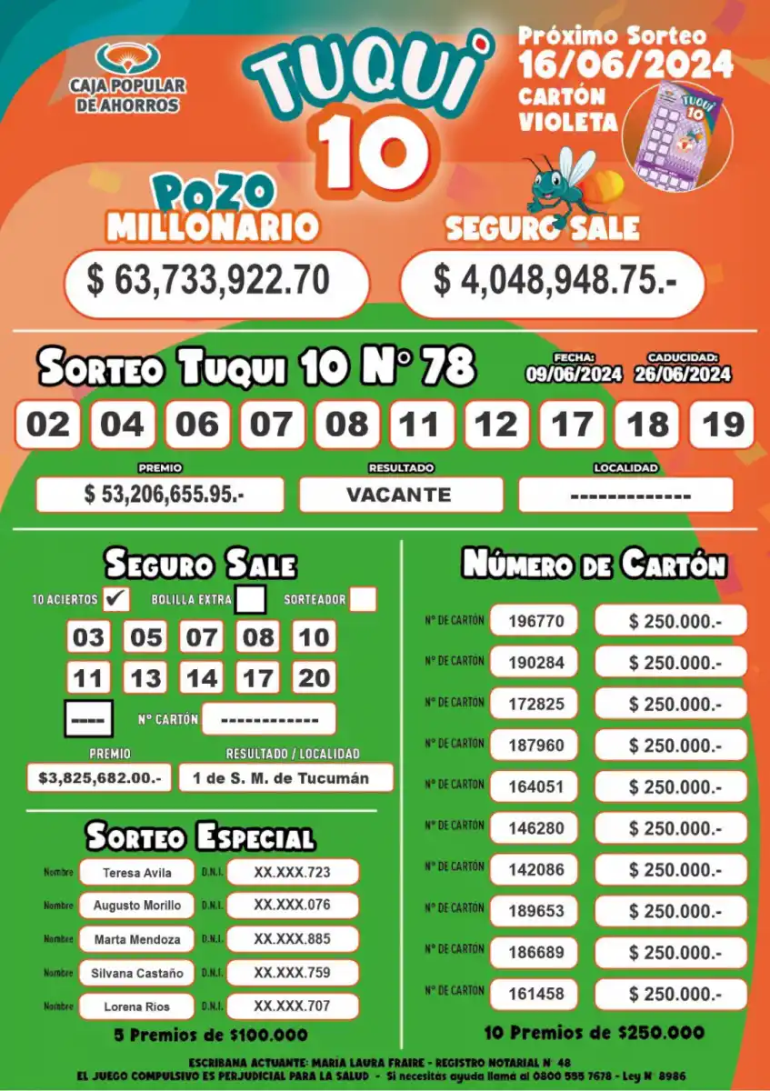 Tuqui 10: los resultados del sorteo del 9 de junio