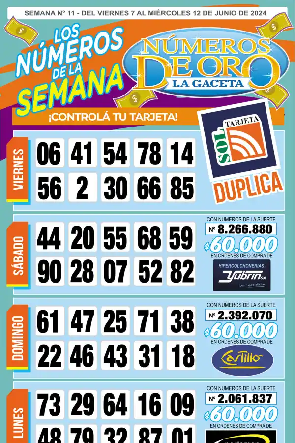 Esta es la grilla completa de los Números de Oro de LA GACETA del 12 de junio de 2024