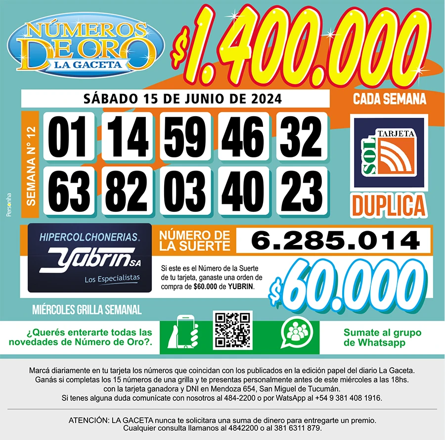 Los Números de Oro de LA GACETA del 15 de junio de 2024