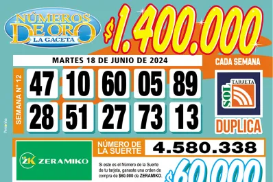 Los Números de Oro de LA GACETA del 18 de junio de 2024