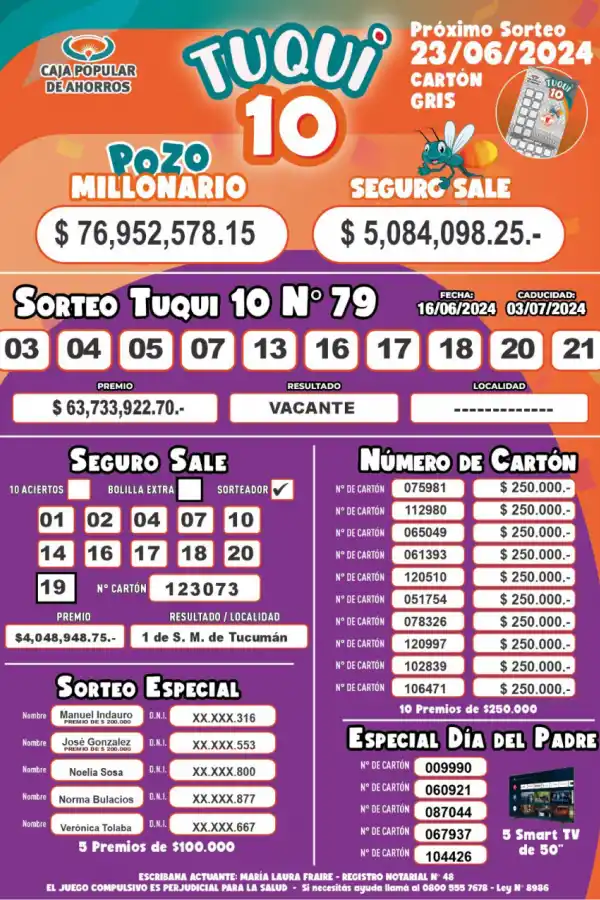 Tuqui 10: el pozo sigue vacante