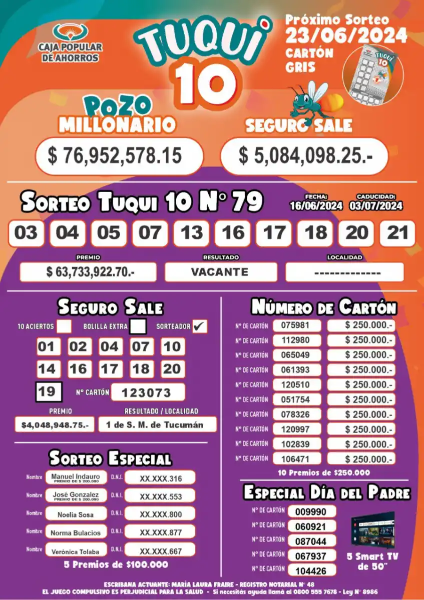 Tuqui 10: el pozo sigue vacante