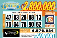 LA GACETA Golden Numbers for June 24, 2024