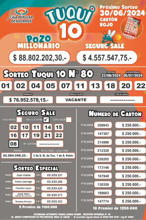 Tuqui 10: los resultados del sorteo del 23 de junio