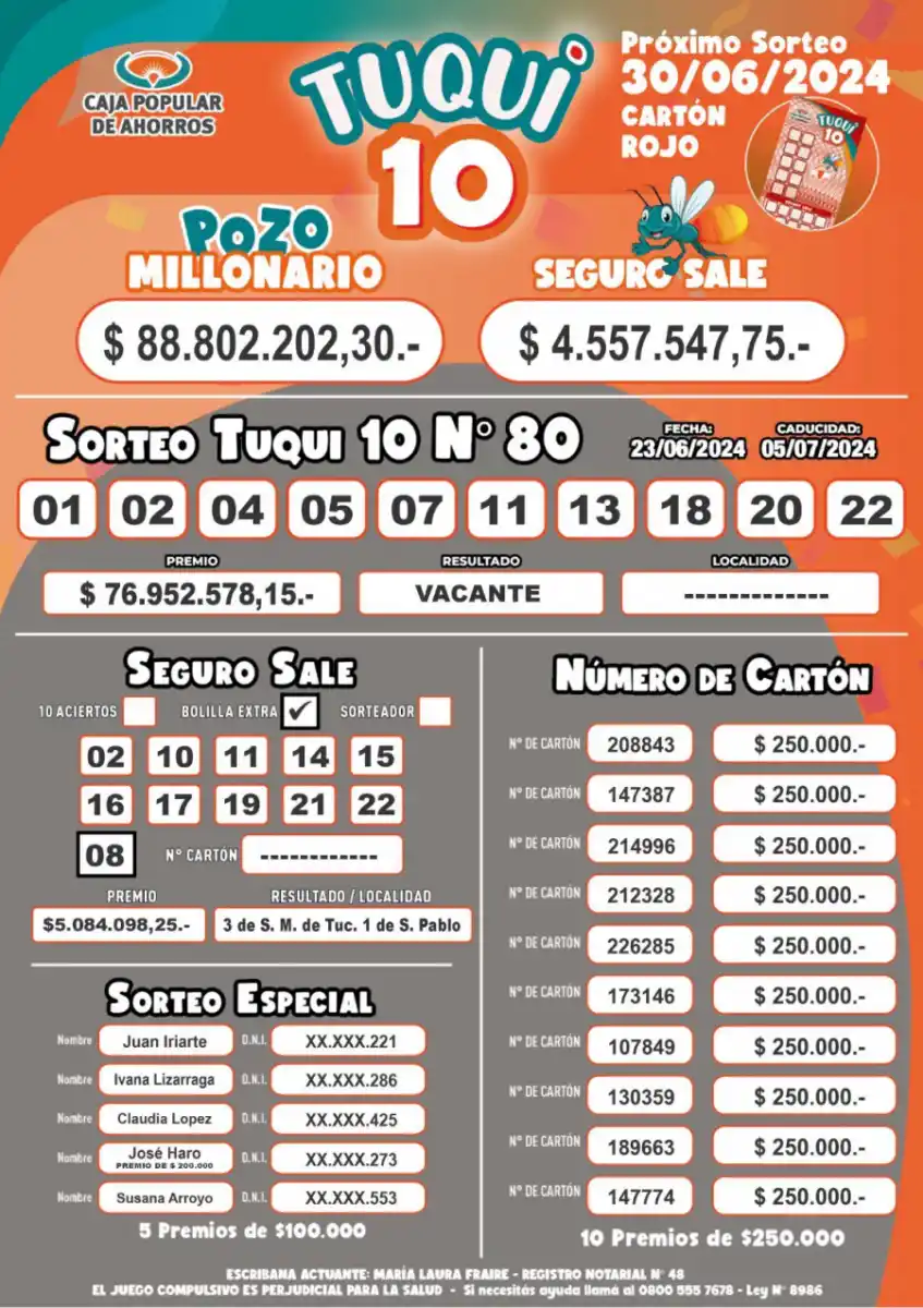 Tuqui 10: los resultados del sorteo del 23 de junio