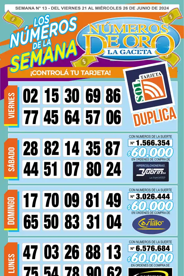 Esta es la grilla completa de los Números de Oro de LA GACETA del 26 de junio de 2024