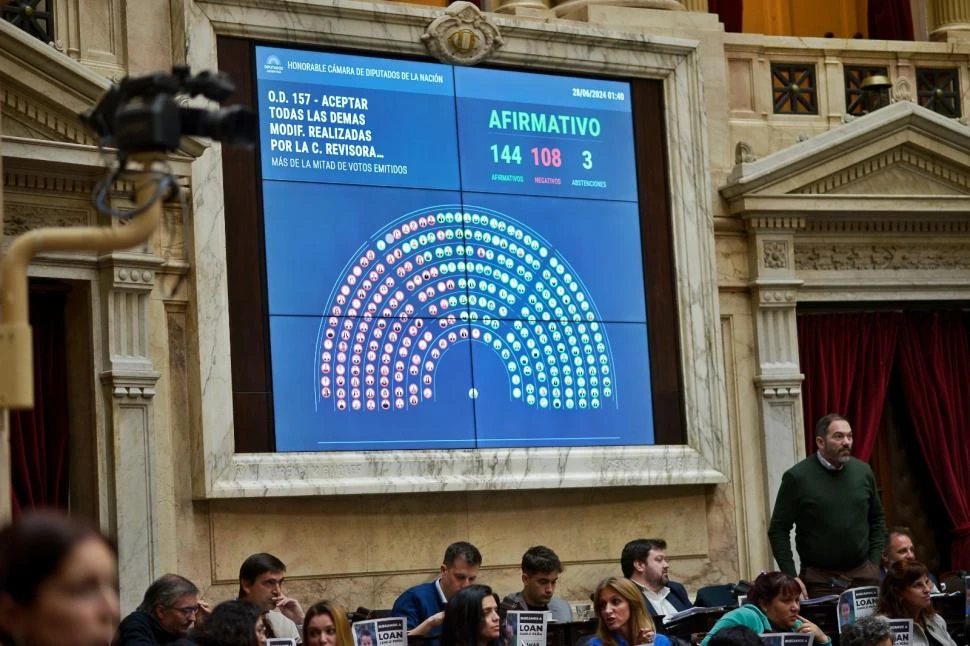 EXTENSO DEBATE. La Cámara de Diputados deliberó durante casi 14 horas para conseguir la aprobación de los proyectos enviados por el Gobierno. diputados argentina