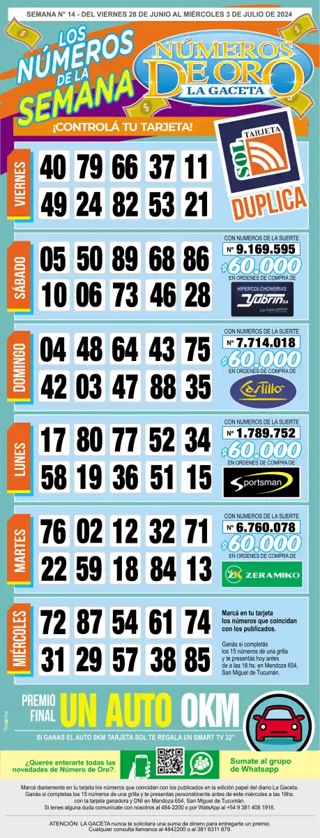 Esta es la grilla completa de los Números de Oro de LA GACETA del 3 de julio de 2024