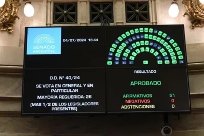 El Senado sancionó la ley que declara duelo nacional el 18 de julio por el atentado a la AMIA
