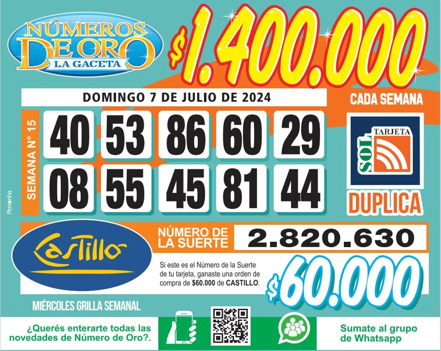 Los Números de Oro de LA GACETA del 7 de julio de 2024