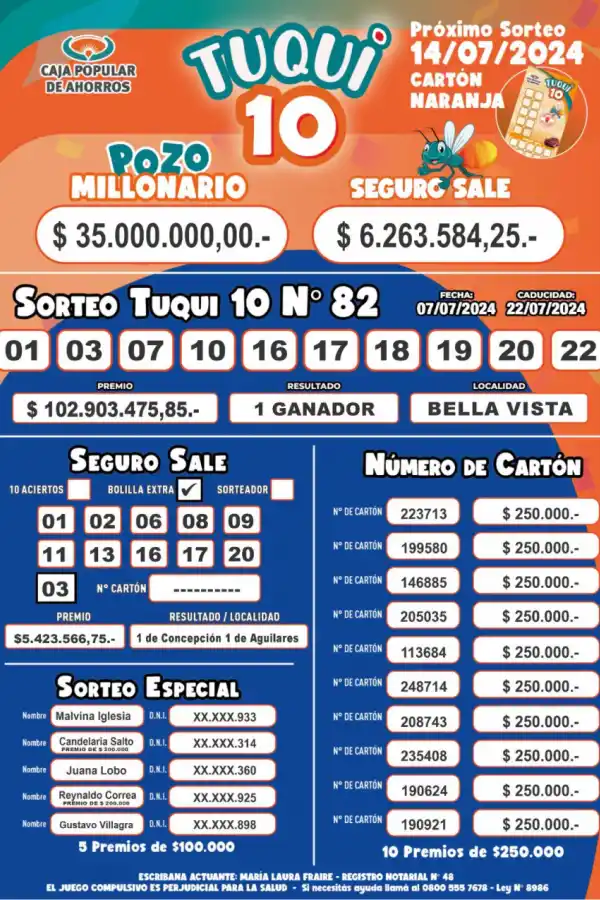 Tuqui 10: resultados del sorteo del domingo 7 de julio