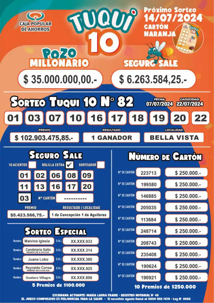 Tuqui 10: resultados del sorteo del domingo 7 de julio