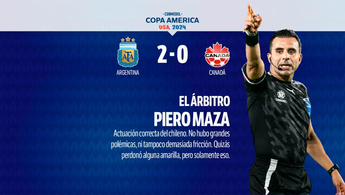 Con varios puntos altos, mirá el 1x1 de la victoria de la Selección frente a Canadá