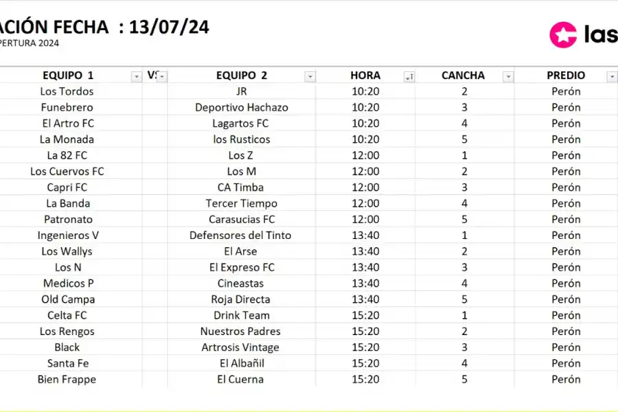 El Torneo Apertura de Las Cañas promete una definición apasionante