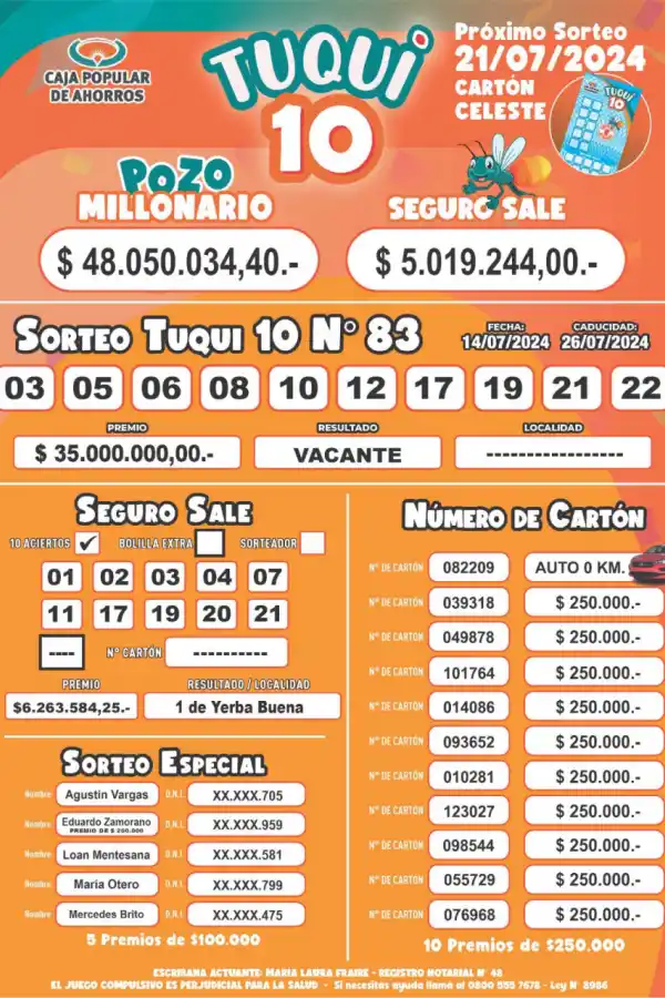 Tuqui 10: los resultados del sorteo del domingo pasado
