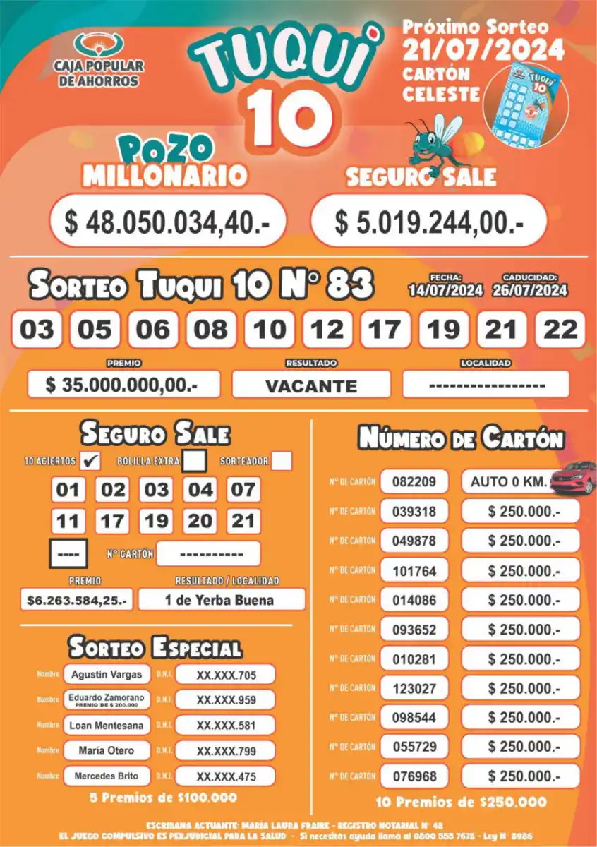 Tuqui 10: los resultados del sorteo del domingo pasado