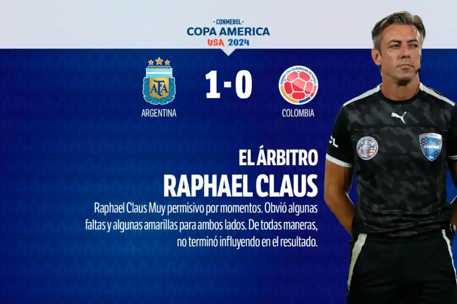 Con puntajes muy altos, el 1x1 de la Selección en la final ante Colombia