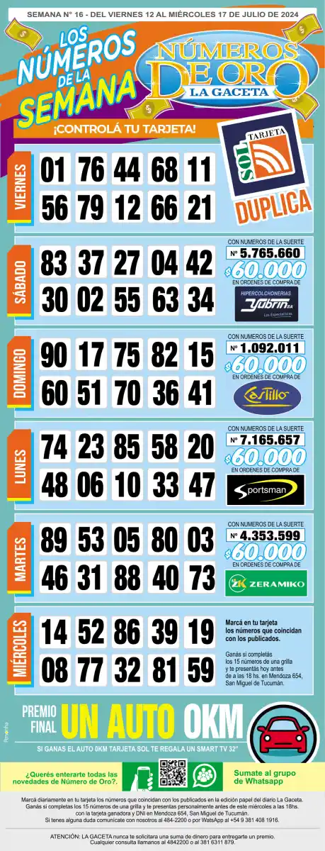 Esta es la grilla completa de los Números de Oro de LA GACETA del 17 de julio de 2024