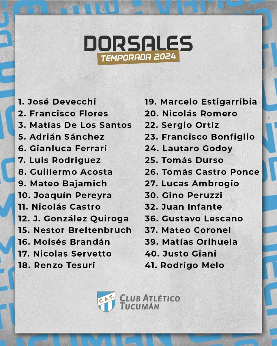 Atlético Tucumán formalizó los dorsales de los jugadores para la Liga Profesional: ¿qué número usará “Pulga” Rodríguez?