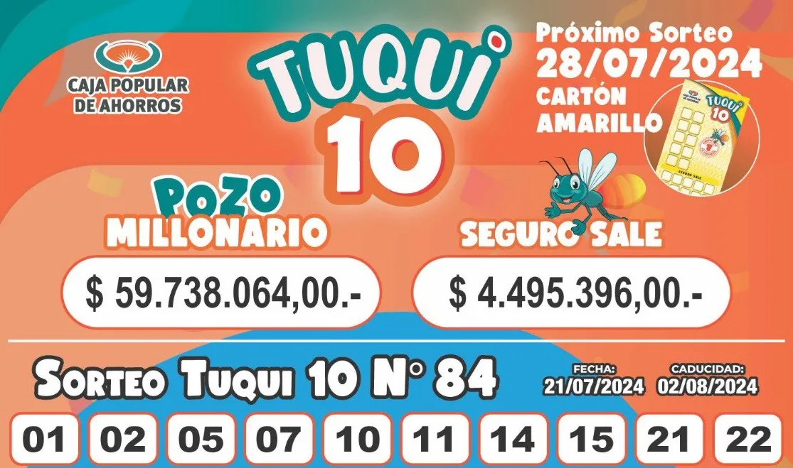 Tuqui 10: se conocieron los resultados del sorteo de la Caja Popular de Ahorros de Tucumán