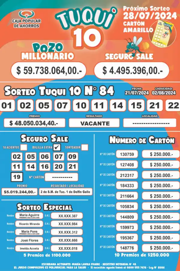 El pozo del Tuqui 10 quedó de nuevo vacante