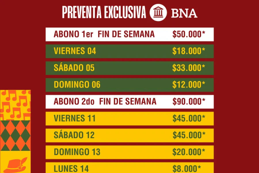 Oktoberfest Argentina: fechas, precios de entradas y artistas invitados