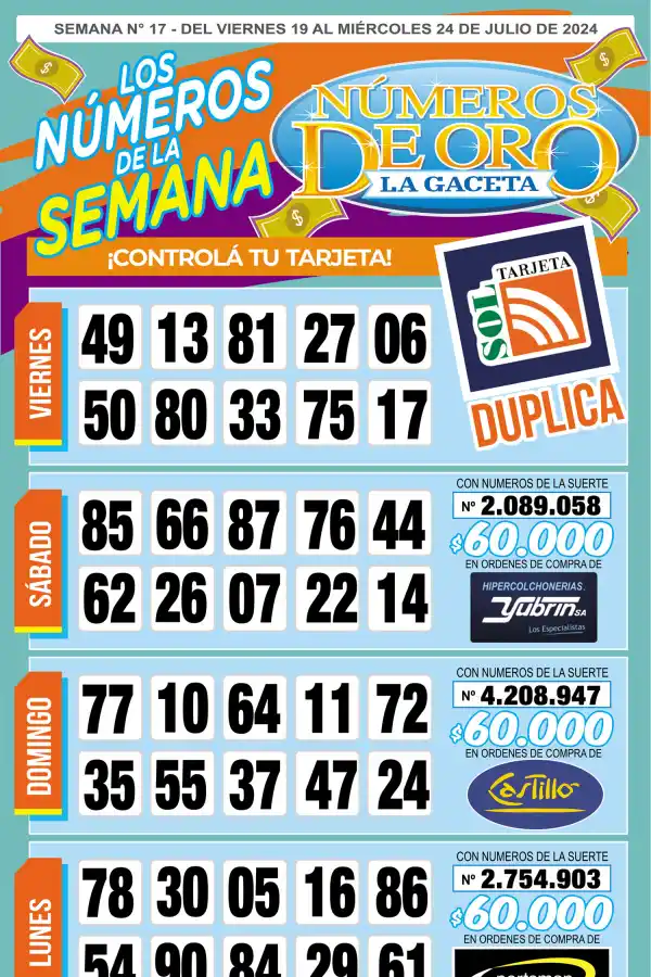 Esta es la grilla completa de los Números de Oro de LA GACETA del 24 de julio de 2024