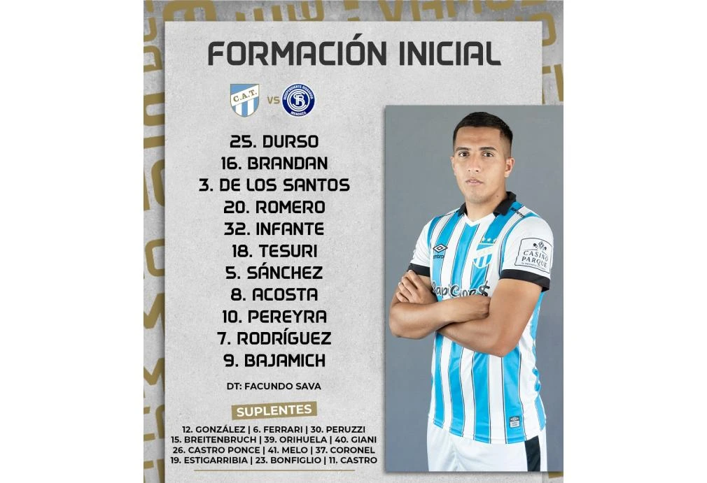 Atletico tucuman - Figure 2