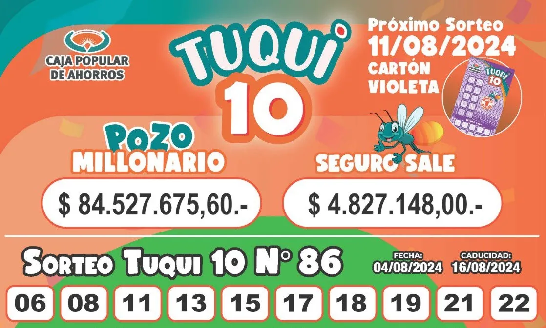 Tuqui 10: se conocieron los resultados del sorteo de la Caja Popular de Ahorros de Tucumán