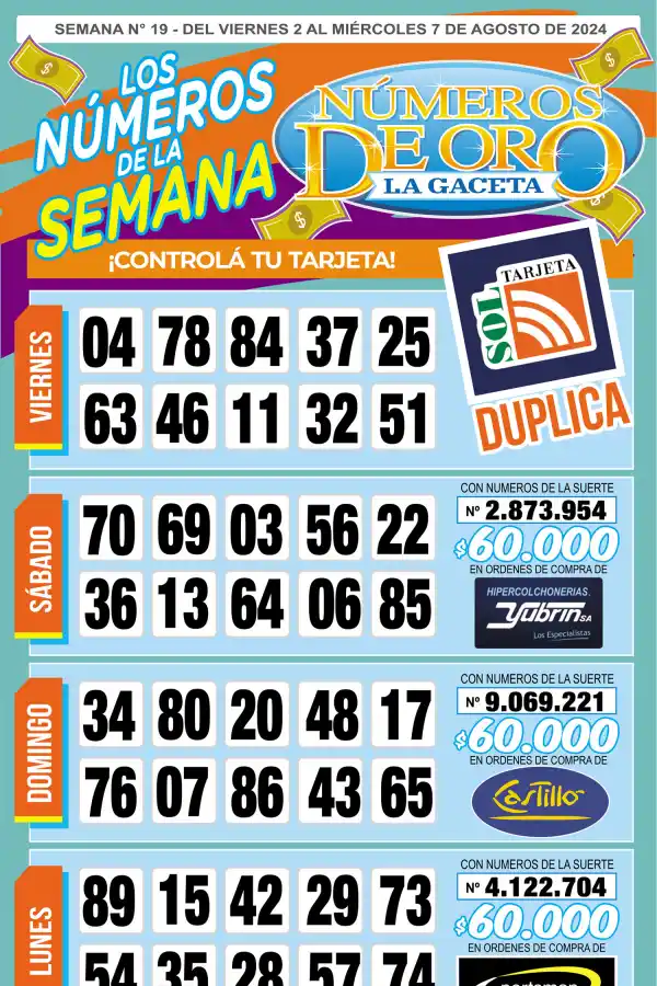 Esta es la grilla completa de los Números de Oro de LA GACETA del 7 de agosto de 2024
