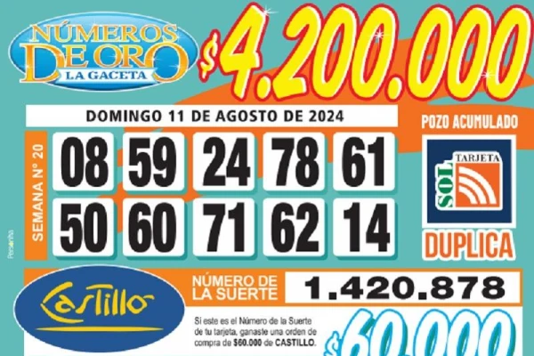 Los Números de Oro de LA GACETA