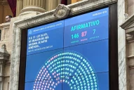 Diputados aprobó la ampliación del Registro de Datos Genéticos vinculados contra la integridad sexual