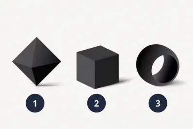 Test de personalidad: elegí una figura y descubrí tus mejores fortalezas